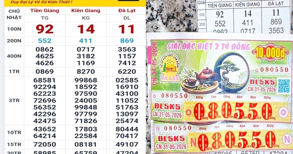 Nhiều người ở TPHCM, Đồng Nai, Tây Ninh trúng xổ số miền Nam