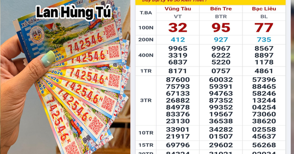 Xổ số miền Nam: Đại lý tiết lộ về anh tài xế và chị buôn bán trúng độc đắc 12 tỉ đồng