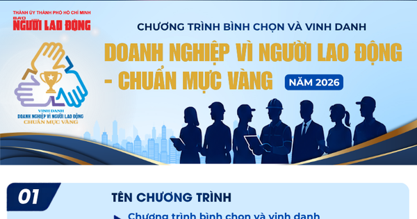 Chương trình bình chọn và vinh danh “Doanh nghiệp vì người lao động - Chuẩn mực vàng” năm 2026