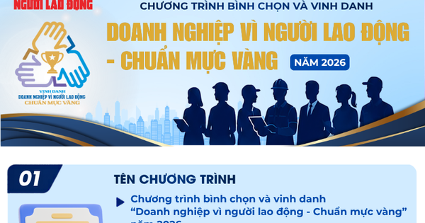 Chương trình bình chọn và vinh danh “Doanh nghiệp vì người lao động - Chuẩn mực vàng” năm 2026