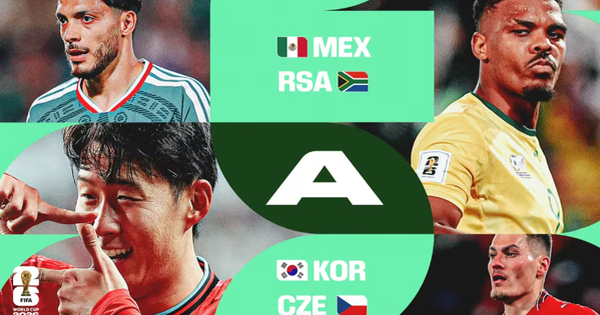 Khai màn World Cup 2026: Lịch tường thuật chi tiết 104 trận 