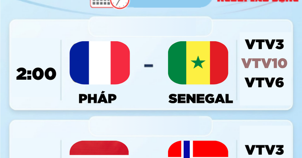 Lịch thi đấu World Cup 2026 hôm nay (17-6): Pháp, Argentina ra quân