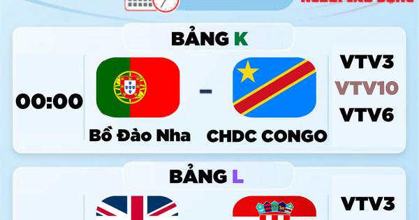 Lịch thi đấu World Cup 2026 hôm nay (18-6): Bồ Đào Nha ra quân, Anh đấu Croatia