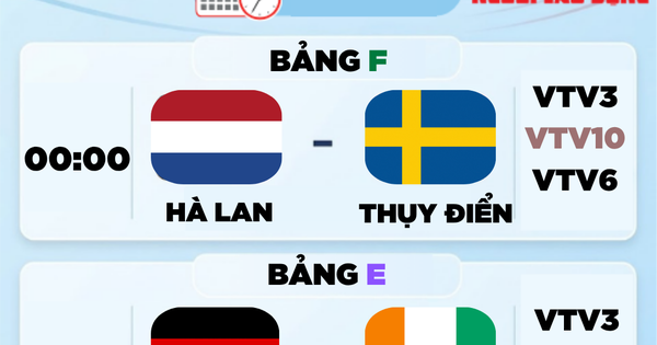 Lịch thi đấu World Cup 2026 hôm nay (21-6): Hà Lan và Thụy Điển mở màn