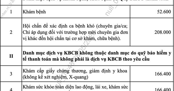 Giá khám chữa bệnh tại nhiều bệnh viện tăng