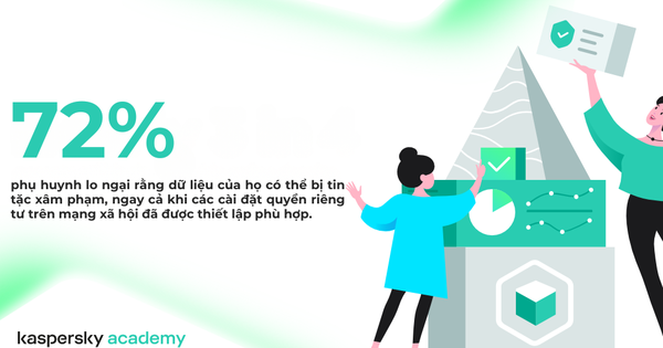 Nghịch lý phía sau những bài đăng cha mẹ khoe con rầm rộ trên mạng