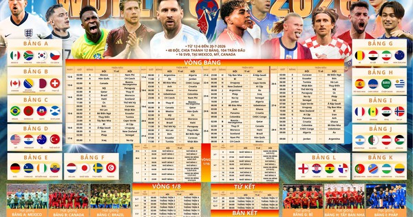 Tặng bạn đọc poster Lịch thi đấu World Cup 2026