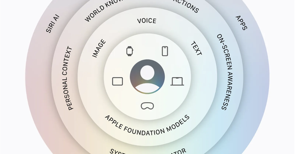 Không có iPhone mới, Apple vẫn khiến cả thế giới phải chú ý 
