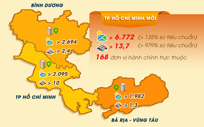 Infographic] TP HCM mới sau hợp nhất như thế nào?