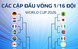 World Cup không có vé cho hào quang cũ